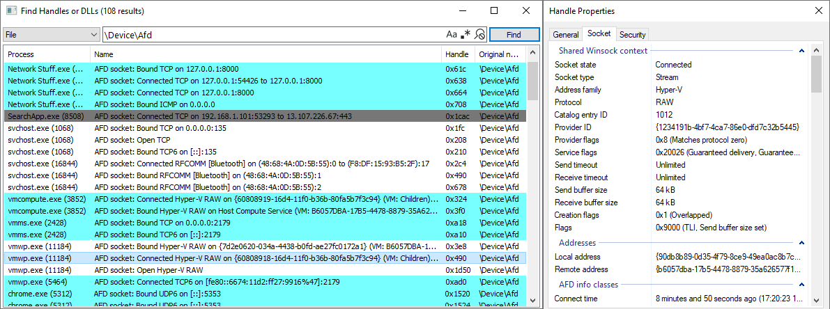 Figure: The handle search dialog in System Informer displaying details about AFD sockets.
