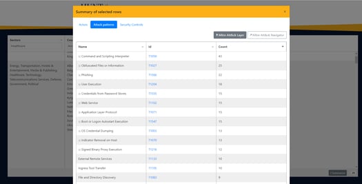 threat diagnostic tool - 4.