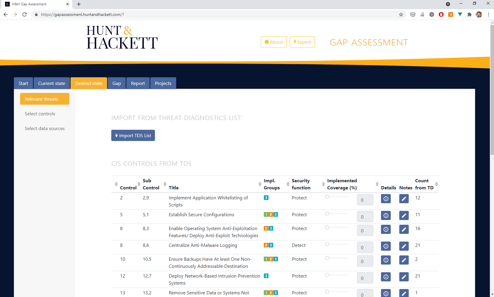 Screenshot of the Hunt & Hackett Gap Assessment platform